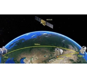 Физики из Китая создали прототип спутникового «квантового интернета»