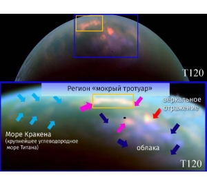В Северном полушарии Титана все-таки наступило лето и пролились метановые дожди