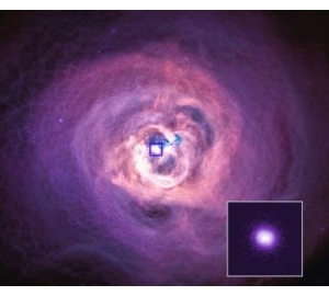 Рентгеновские телескопы и обсерватории начали поиски доказательств «Теории всего сущего»